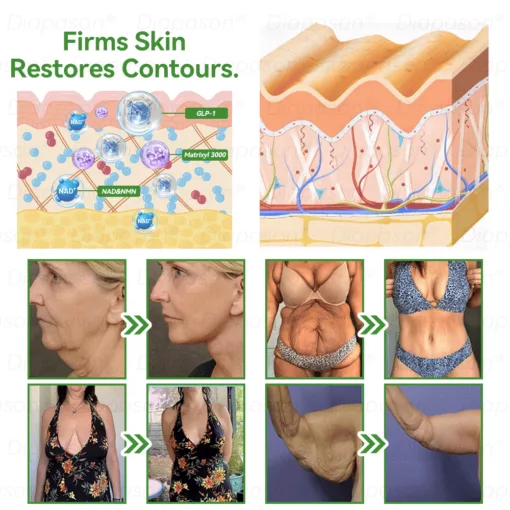 Myo Clinic® 𝐺𝐿𝑃-1 9 𝐼𝑁 1 𝐻𝑒𝑎𝑙𝑡ℎ 𝑆𝑜𝑙𝑢𝑡𝑖𝑜𝑛 𝑂𝑟𝑎𝑙 𝐿𝑖𝑞𝑢𝑖𝑑