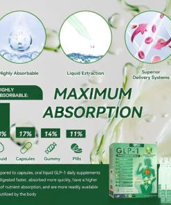 Myo Clinic® 𝐺𝐿𝑃-1 9 𝐼𝑁 1 𝐻𝑒𝑎𝑙𝑡ℎ 𝑆𝑜𝑙𝑢𝑡𝑖𝑜𝑛 𝑂𝑟𝑎𝑙 𝐿𝑖𝑞𝑢𝑖𝑑