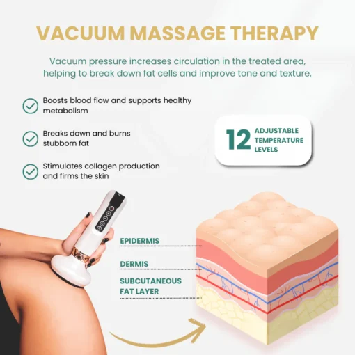 CelluGlow™ Smooth Skin Massager - Image 4