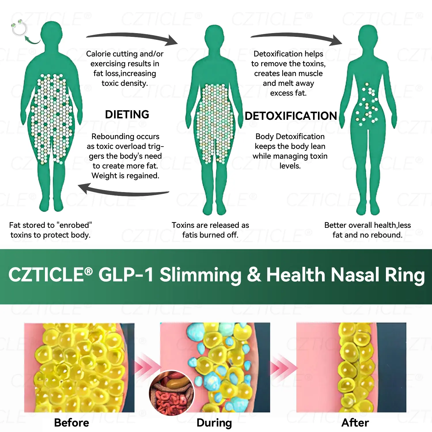 ๐๐๐๐๐๐๐๐ & ๐ป๐๐๐๐กโ ๐๐๐ ๐๐ ๐
๐๐๐ - Image 10