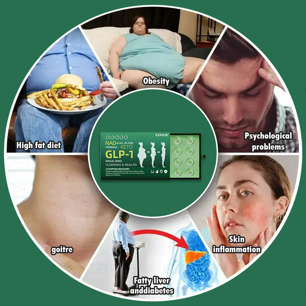 ๐๐๐๐๐๐๐๐ & ๐ป๐๐๐๐กโ ๐๐๐ ๐๐ ๐
๐๐๐ - Image 7