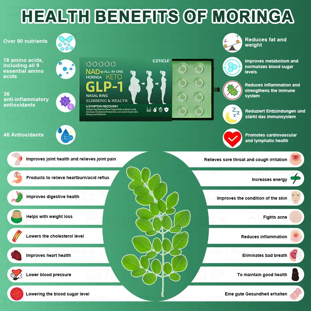 ๐๐๐๐๐๐๐๐ & ๐ป๐๐๐๐กโ ๐๐๐ ๐๐ ๐
๐๐๐ - Image 9