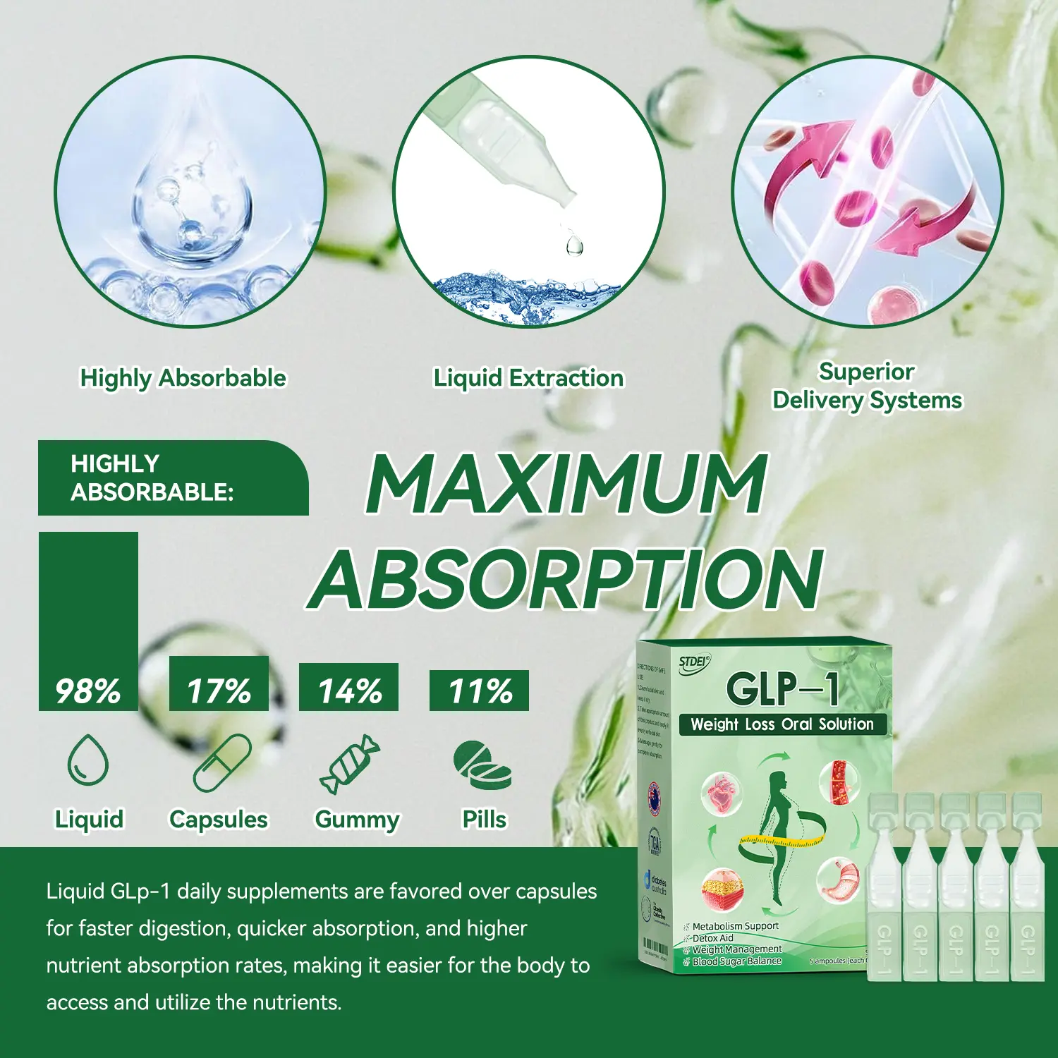 ๐๐น๐ข๐ฆ๐ฆ๐ข๐ง๐ & ๐๐๐๐น๐ญ๐ก ๐๐ฆ๐ฉ๐ซ๐จ๐ฏ๐๐ฆ๐๐ง๐ญ ๐๐ฆ๐ฉ๐จ๐ฎ๐น๐ ๐๐ซ๐จ๐ฉ๐ฌ - Image 10