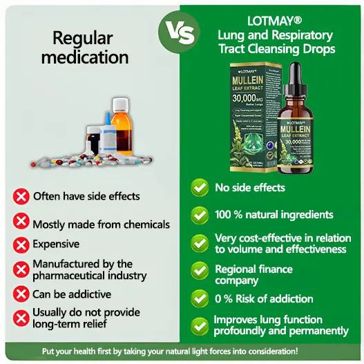 ๐๐ซ๐ ๐๐ง๐ข๐ ๐๐ฎ๐ง๐ ๐๐ฅ๐๐๐ง๐ฌ๐ข๐ง๐ ๐๐ฎ๐ฅ๐ฅ๐๐ข๐ง ๐๐๐๐ ๐๐ฑ๐ญ๐ซ๐๐๐ญ ๐๐ซ๐จ๐ฉ๐ฌ - Image 4