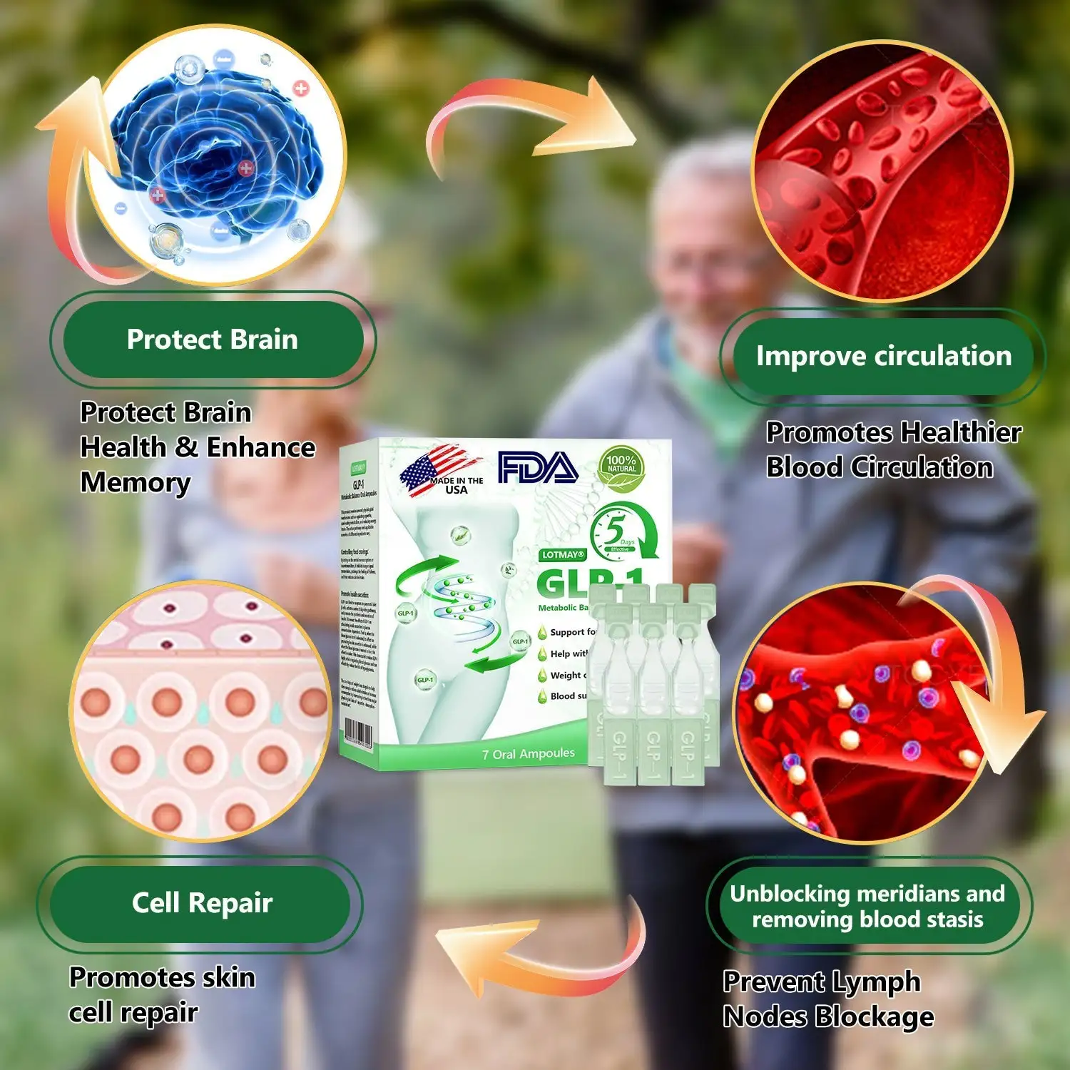 𝗠𝐮𝐥𝘁𝗶-𝗔𝗰𝐭𝗶𝗼𝐧 𝗢𝗿𝗮𝗹 𝗔𝗺𝐩𝗼𝘂𝗹𝗲𝐬 - Image 25