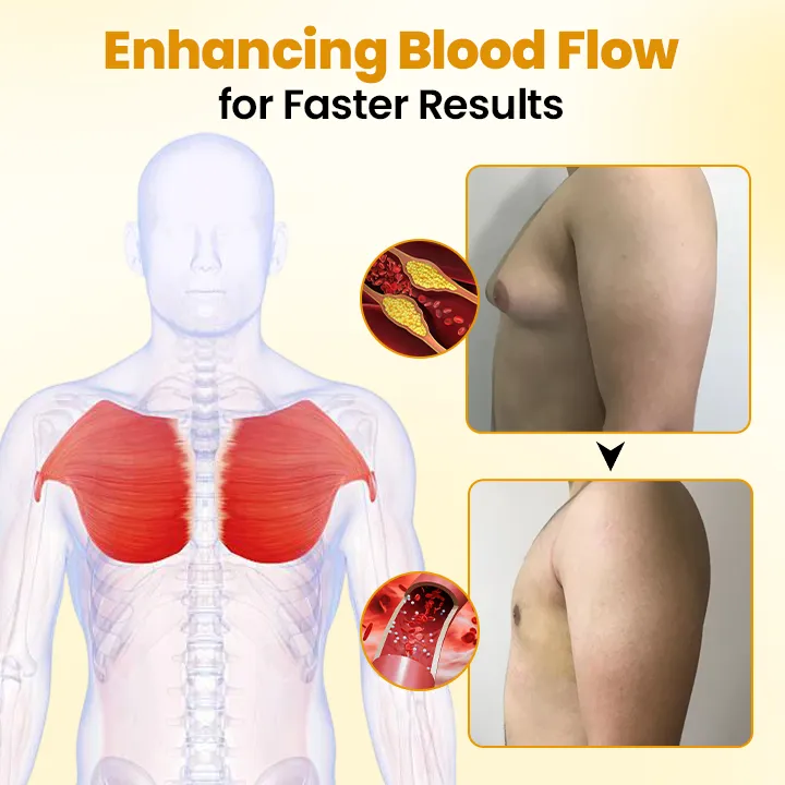 ThermoFirm Bee Venom Gynecomastia-Oil - Image 3