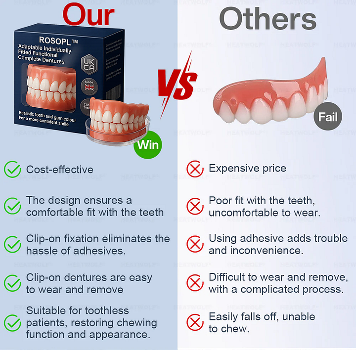 Adaptable Custom-Fit Functional Complete Dentures - Image 2