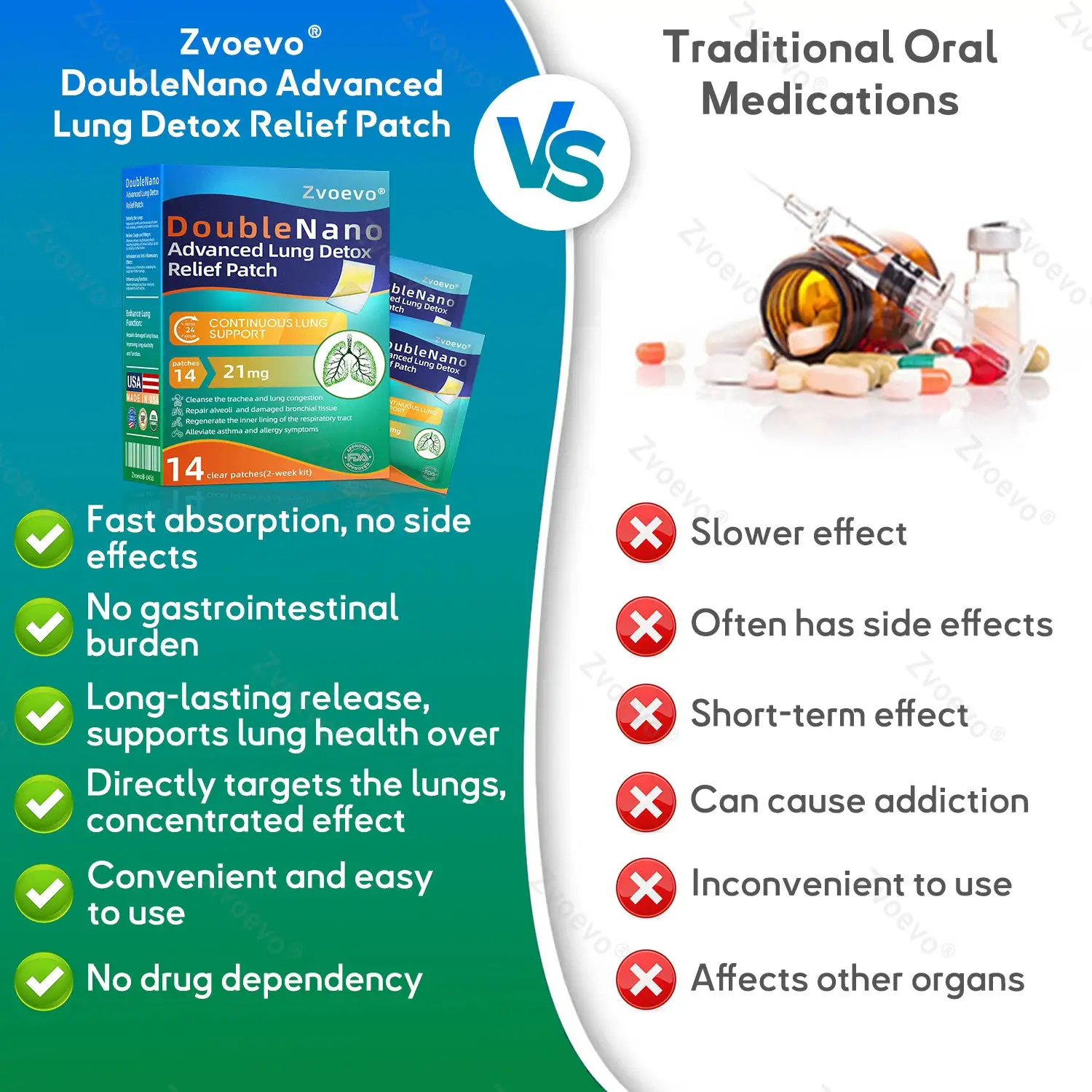 ๐๐จ๐ฎ๐๐ฅ๐๐๐๐ง๐จ ๐๐๐ฏ๐๐ง๐๐๐ ๐๐ฎ๐ง๐ ๐๐๐ญ๐จ๐ฑ ๐๐๐ฅ๐ข๐๐ ๐๐๐ญ๐๐ก - Image 2