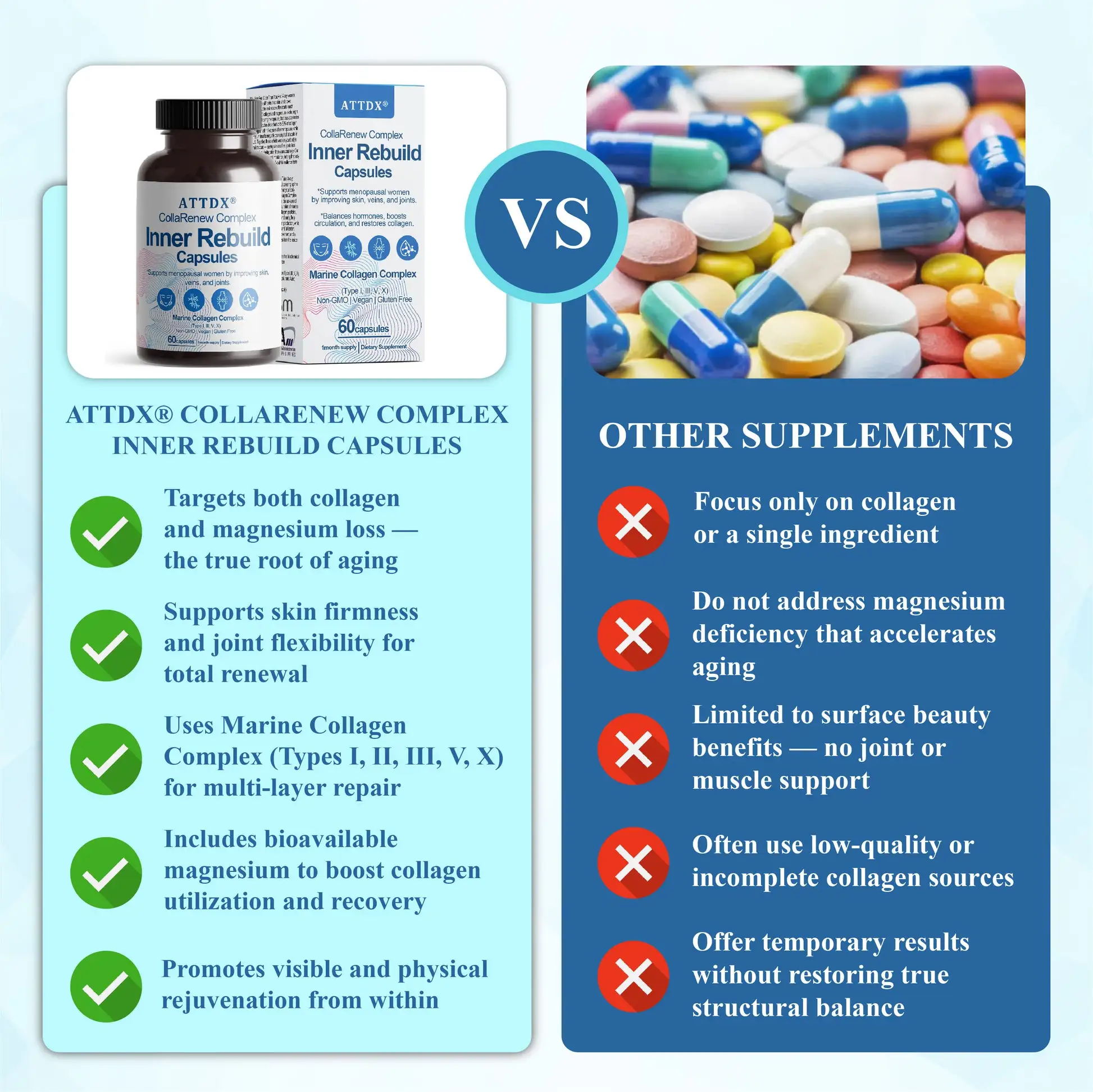 CollaRenew Complex Inner Rebuild Capsules - Image 9