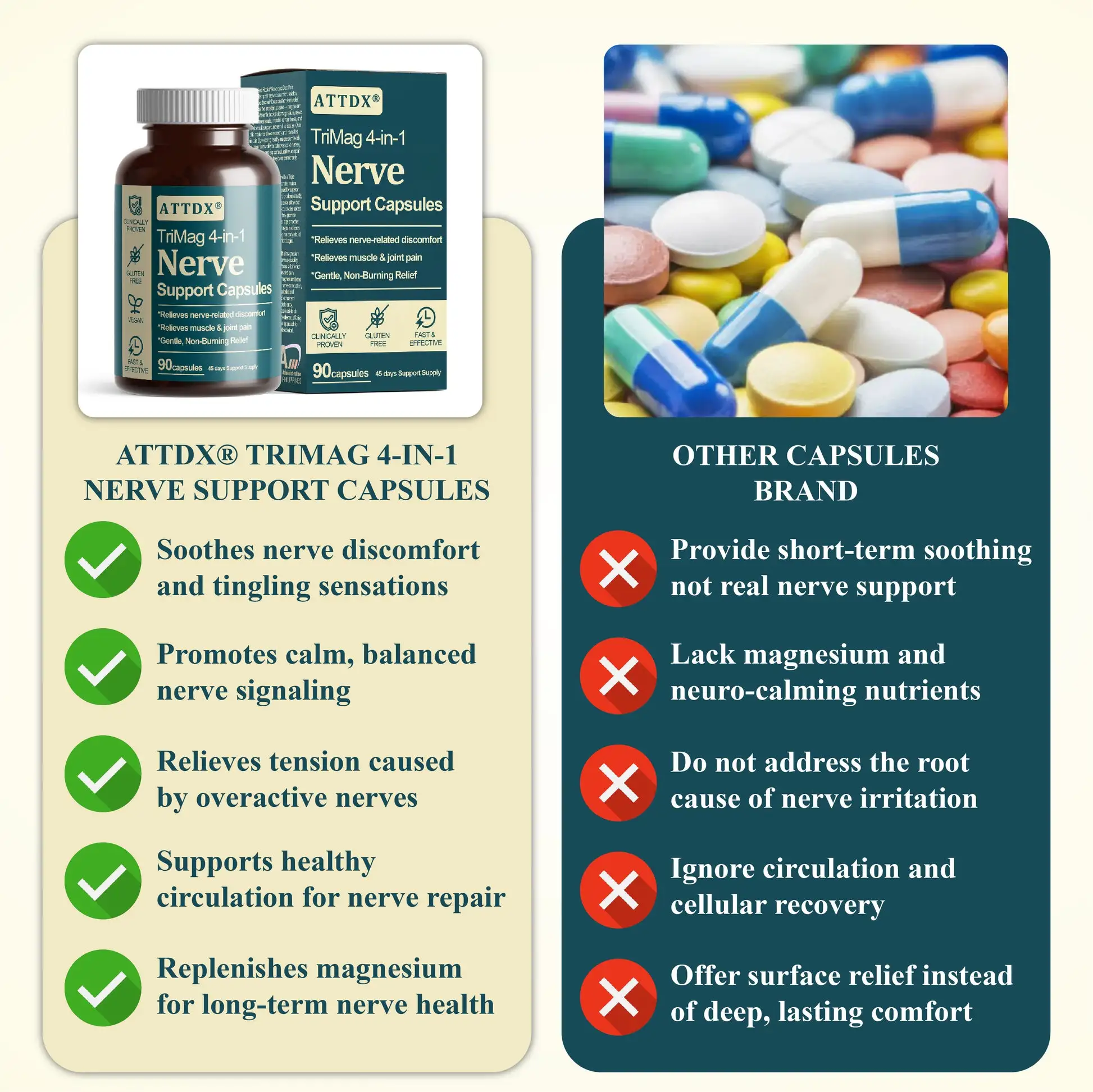 TriMag 4-in-1 Nerve Support Capsules - Image 3