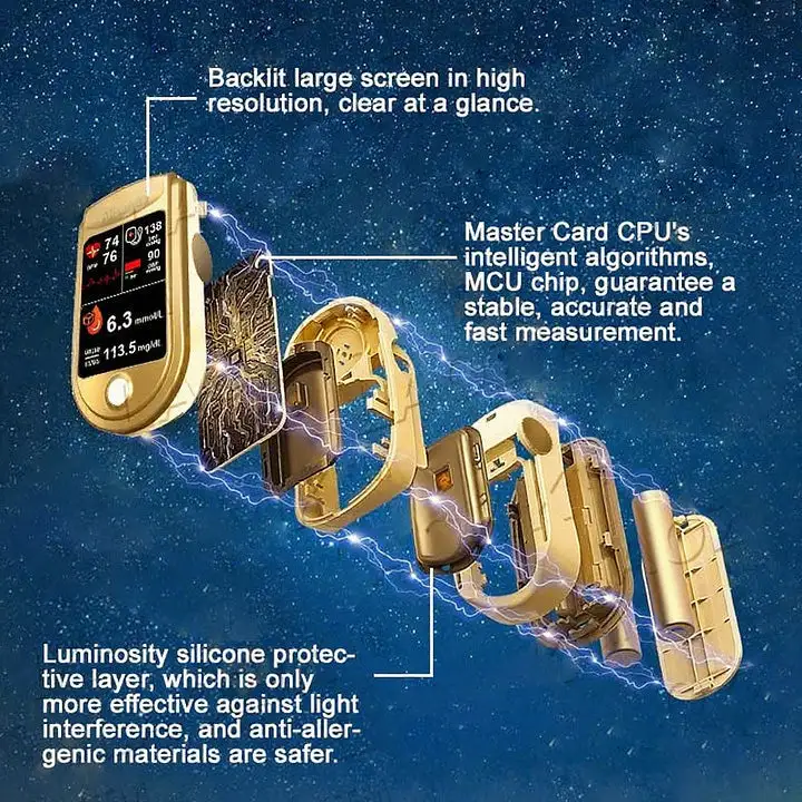 3-in-1 Health Monitor Painless Testing - Extremely Fast Readings - Image 11