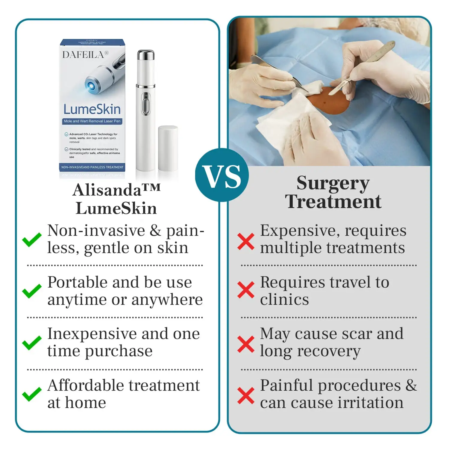 LumeSkin Mole and Wart Removal Laser Pen - Image 8