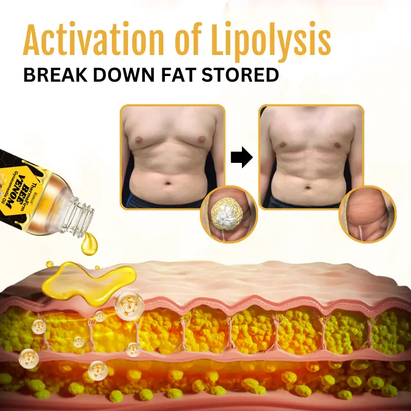 ThermoFirm Bee Venom Gynecomastia Oil - Image 4