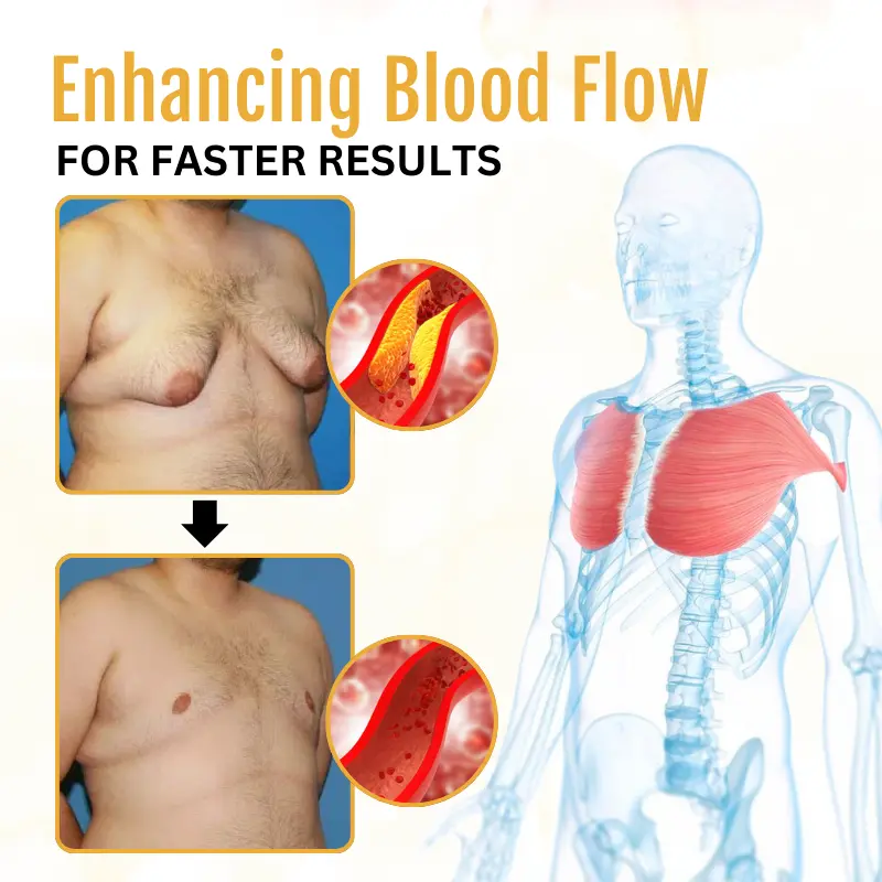 ThermoFirm Bee Venom Gynecomastia Oil - Image 5