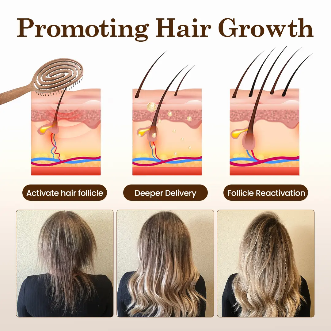 VoluGlow Hair Activator Comb - Image 7