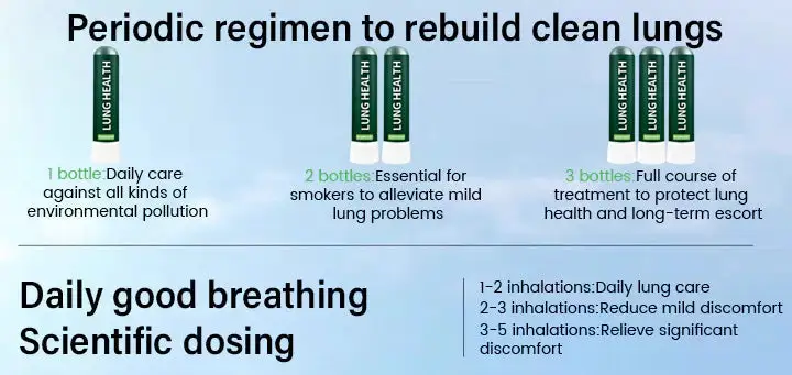 Lung health Detox Inhaler - Image 10