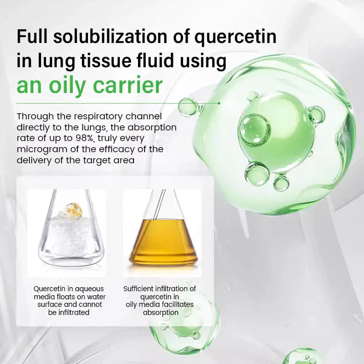 Lung health Detox Inhaler - Image 7