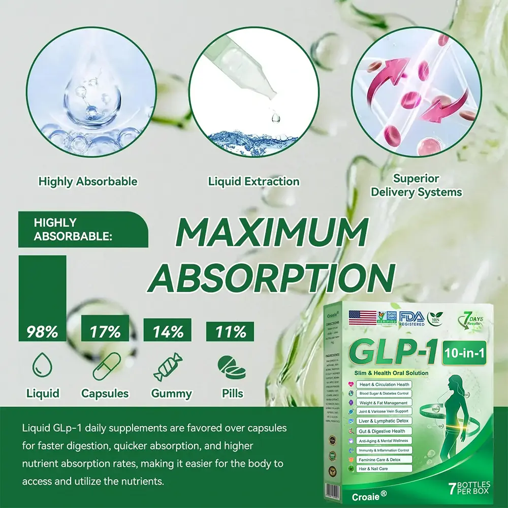 10-๐๐-1 ๐๐๐๐ฅ๐ญ๐ก ๐๐จ๐ฅ๐ฎ๐ญ๐ข๐จ๐ง ๐๐ซ๐๐ฅ ๐๐ข๐ช๐ฎ๐ข๐ - Image 14