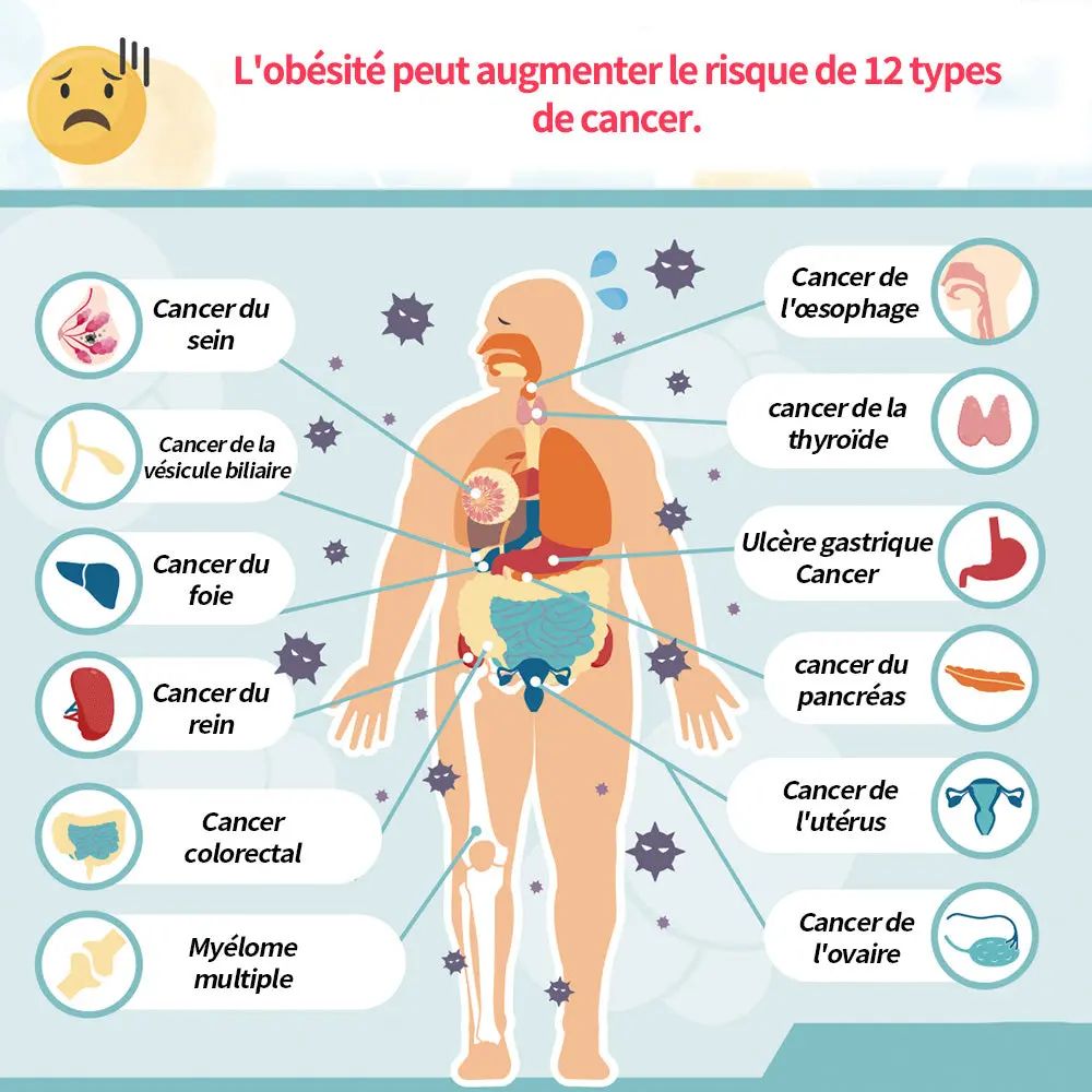 Solution orale Telportide - Image 8