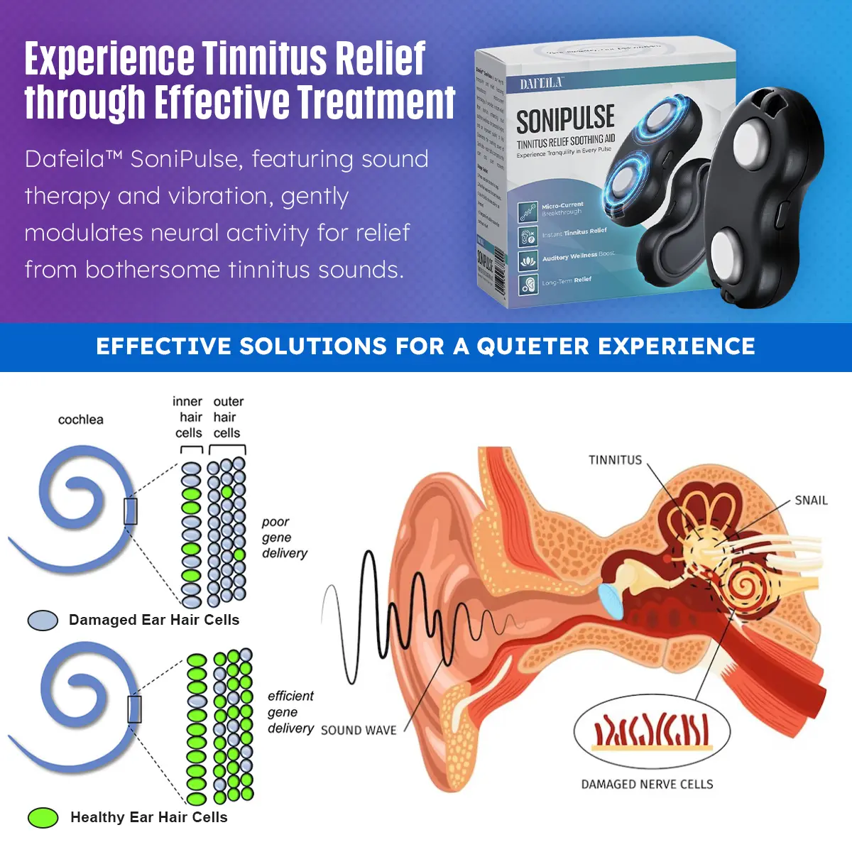 SoniPulse Tinnitus Relief Soothing Aid - Image 3