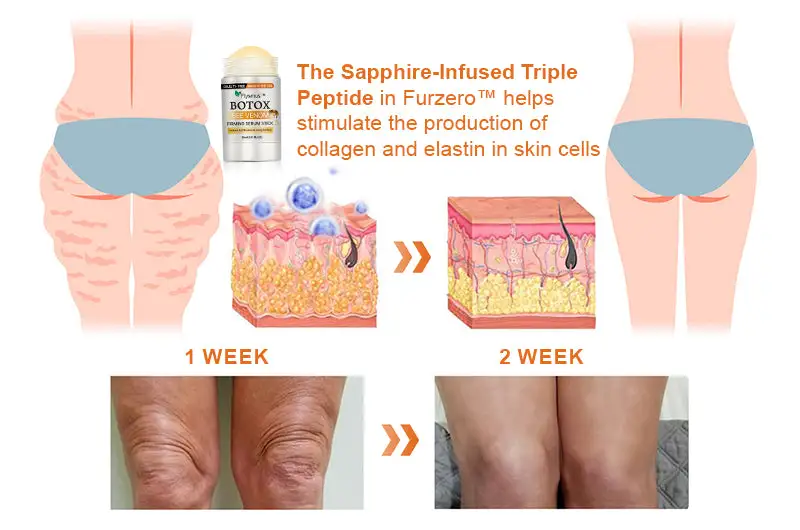 Botox Bee Venom Firming Serum Stick - Image 11