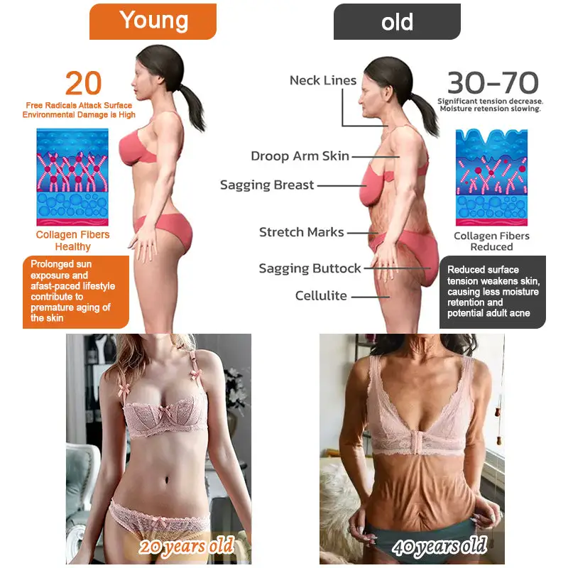 Botox Bee Venom Firming Serum Stick - Image 7