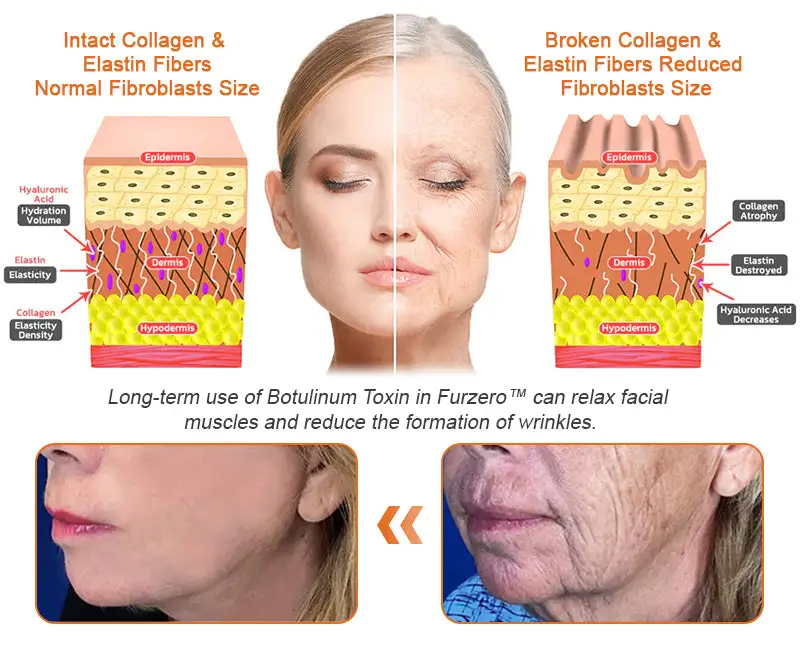 Botox Bee Venom Firming Serum Stick - Image 9