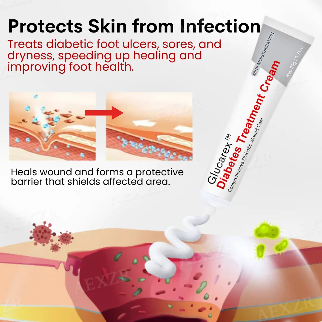 Diabetes Treatment Cream - Image 6