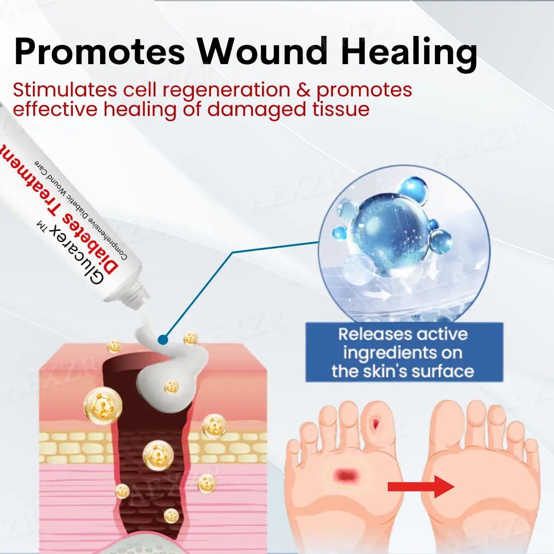 Diabetes Treatment Cream - Image 7