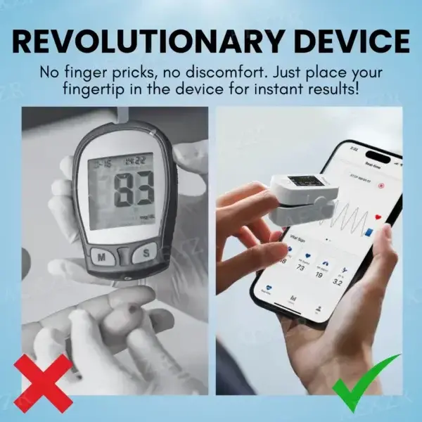 Precision Glucose Monitoring Device - Image 2