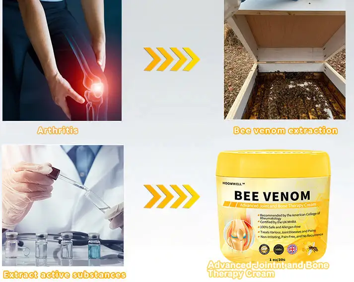 Bee Venom Advanced Joint and Bone Healing Cream - Image 15