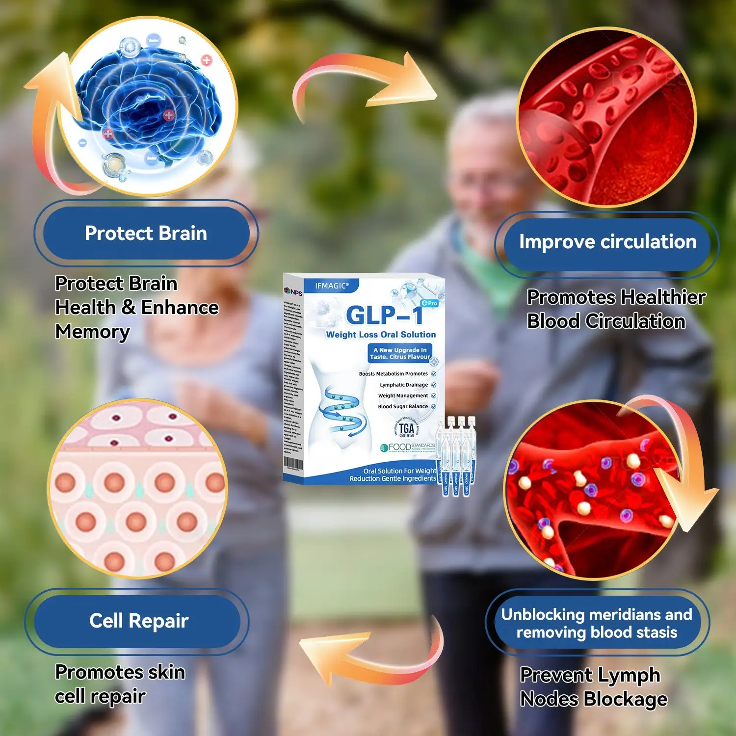 Pro Weight Loss Oral Solution - Image 9