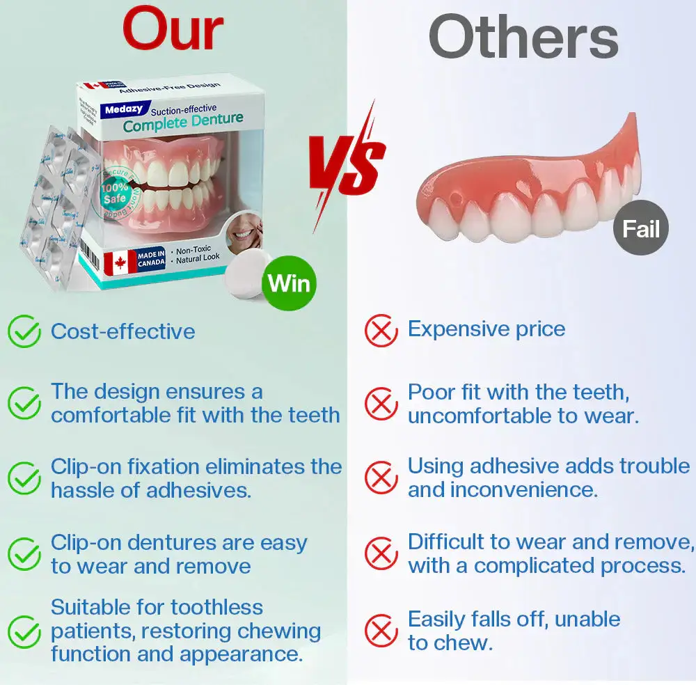 Suction-fit Complete Denture - Image 6