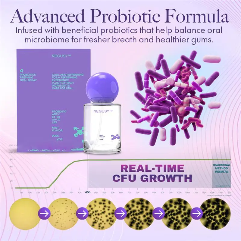 Probiotic Oral Mist - Image 2