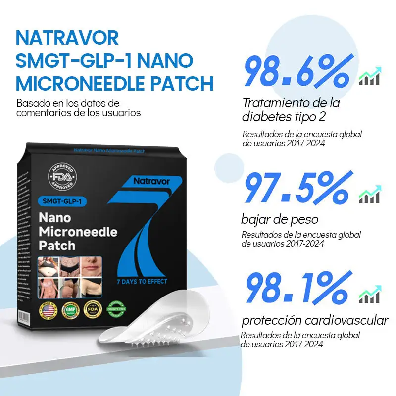 con y Matrixyl 3000 - Image 13