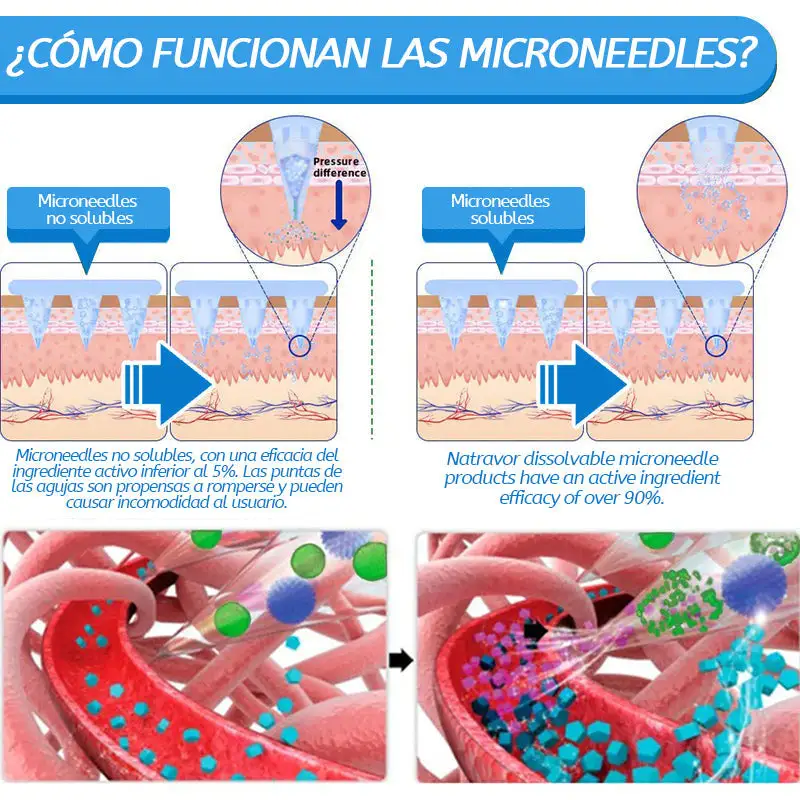 con y Matrixyl 3000 - Image 15