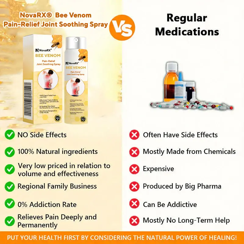 Bee Venom Pain-Relief Joint Soothing Spray - Image 21