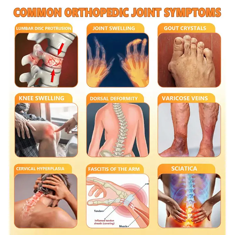 Bee Venom Pain-Relief Joint Soothing Spray - Image 7