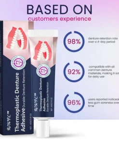 Thermoplastic Denture Adhesive