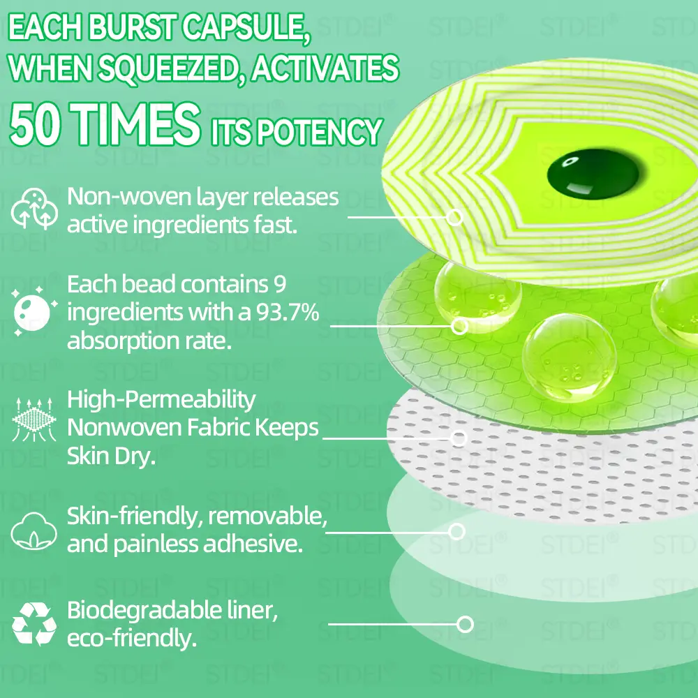 Microcapsule Burst Patch - Image 10
