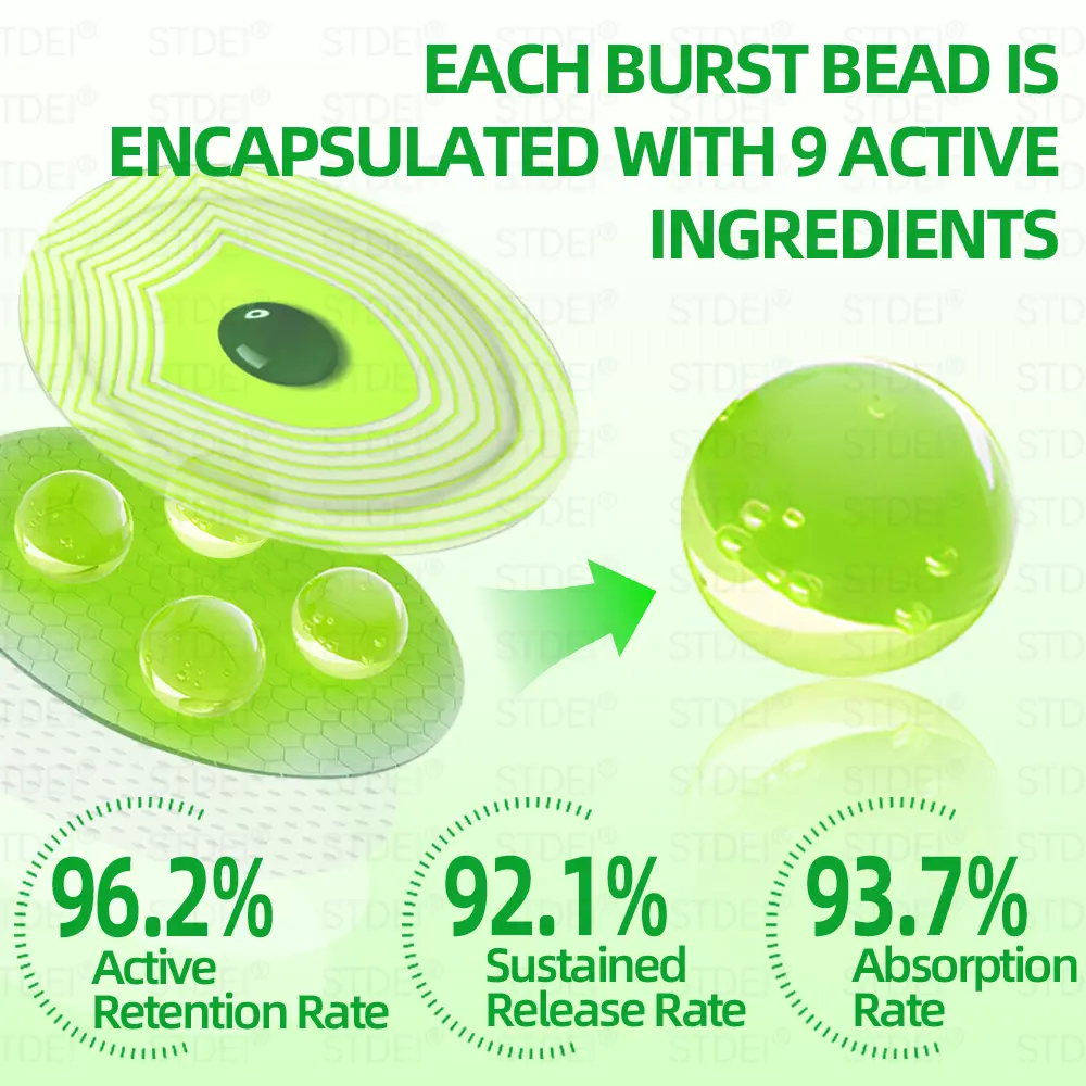 Microcapsule Burst Patch - Image 12