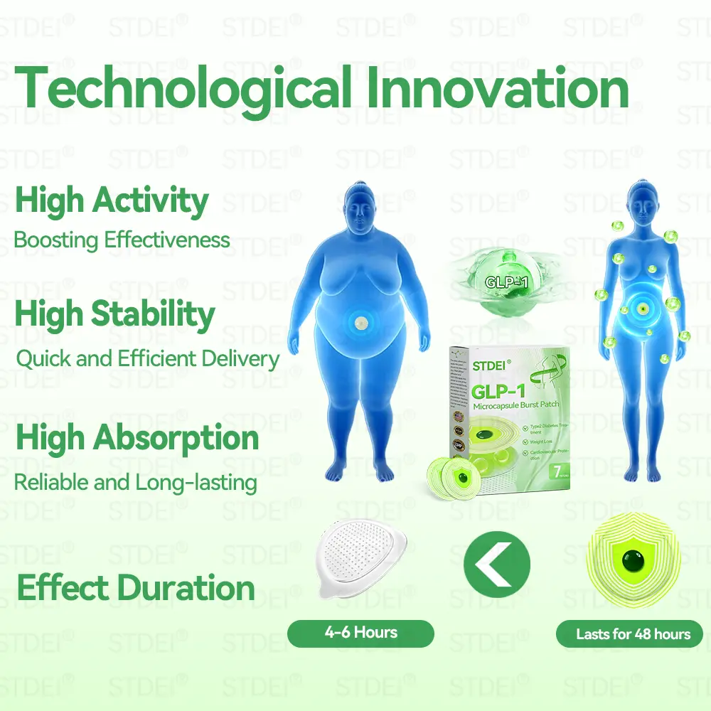 Microcapsule Burst Patch - Image 14