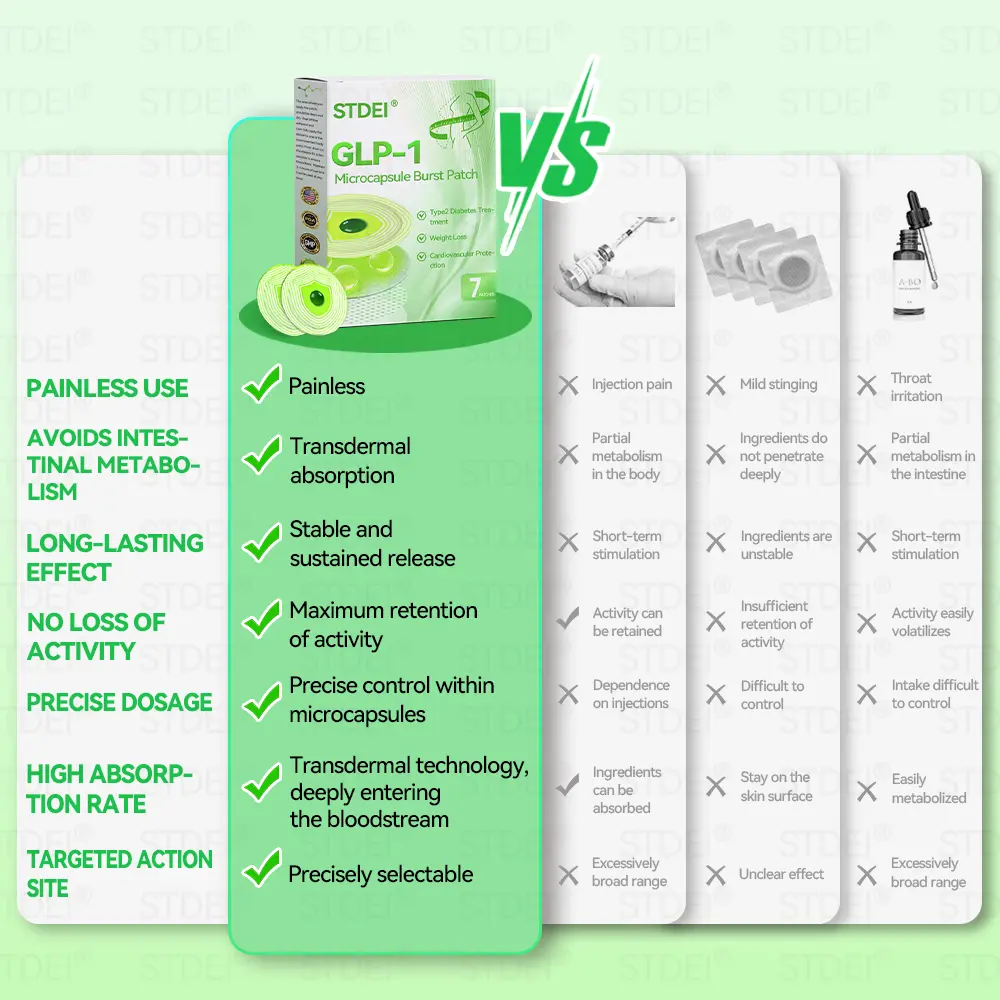 Microcapsule Burst Patch - Image 5