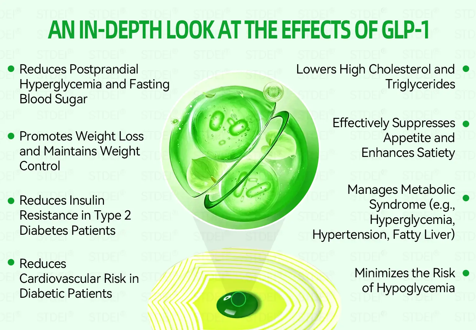 Microcapsule Burst Patch - Image 9