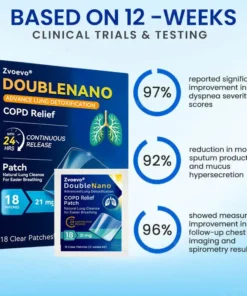 DoubleNano COPD Relief Patch