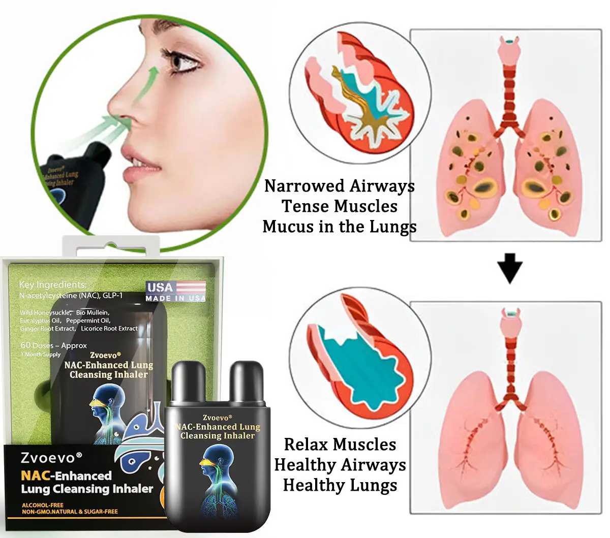 NAC-Enhanced Lung Cleansing Inhaler - Image 5