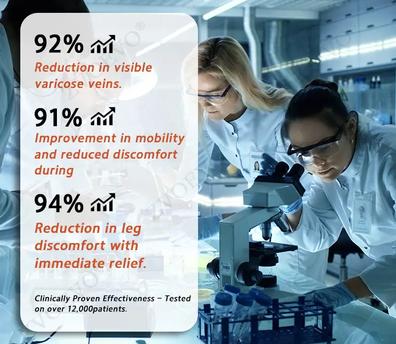 Vein Ease Microneedle Care Patch - Image 7