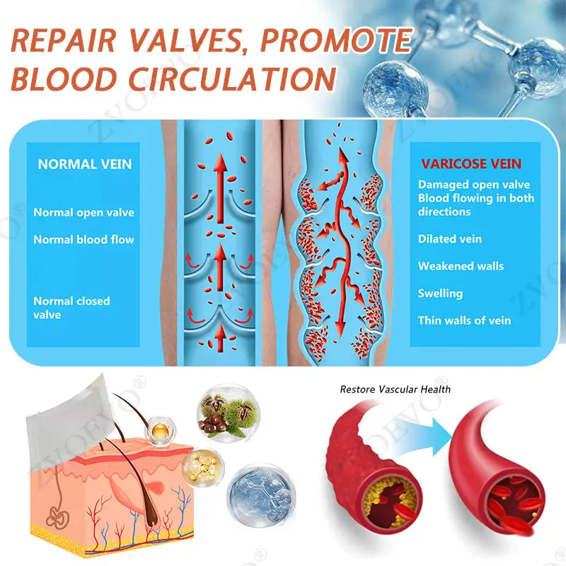 Vein Ease Microneedle Care Patch - Image 9