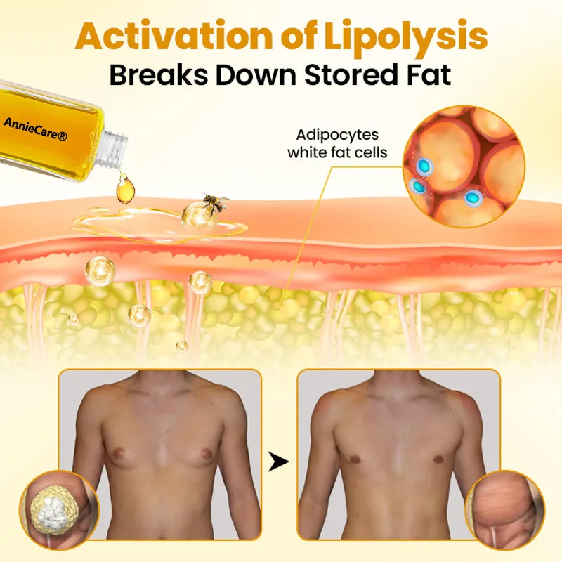 ThermoFirm Bee Venom Gynecomastia-Oil - Image 4