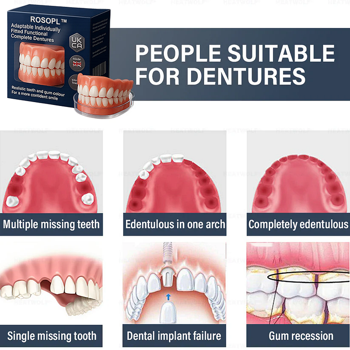 Adaptable Custom-Fit Functional Complete Dentures - Image 3